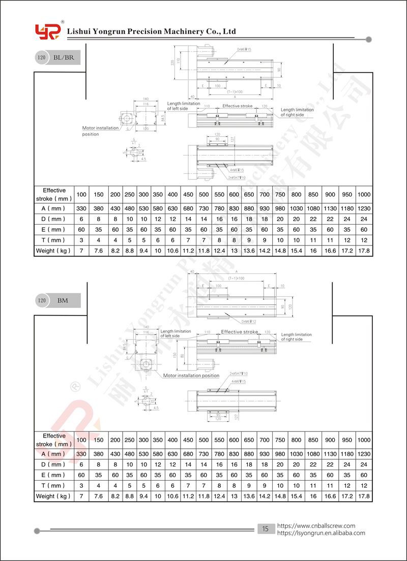 EGHS120F-1 EGHS120F-1